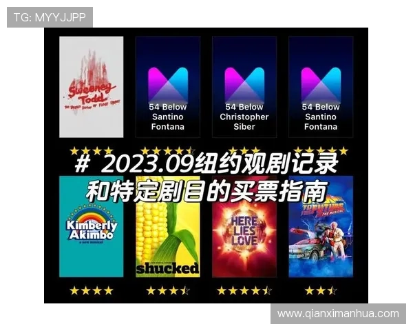 百老汇中文站精彩剧目评析，开启您的观剧之旅